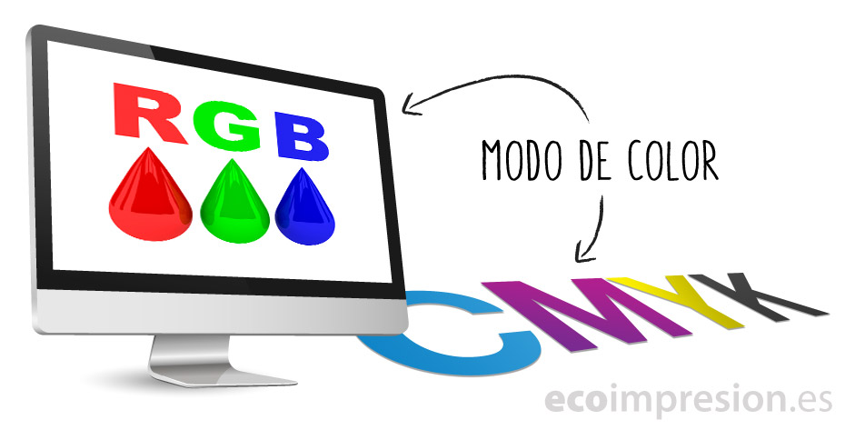 Modo color RGB y CMYK Modo color RGB y CMYK
